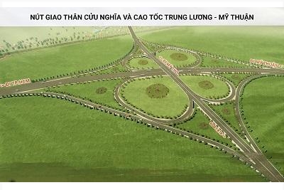 Pano Cao tốc Trung Lương - Mỹ Thuận